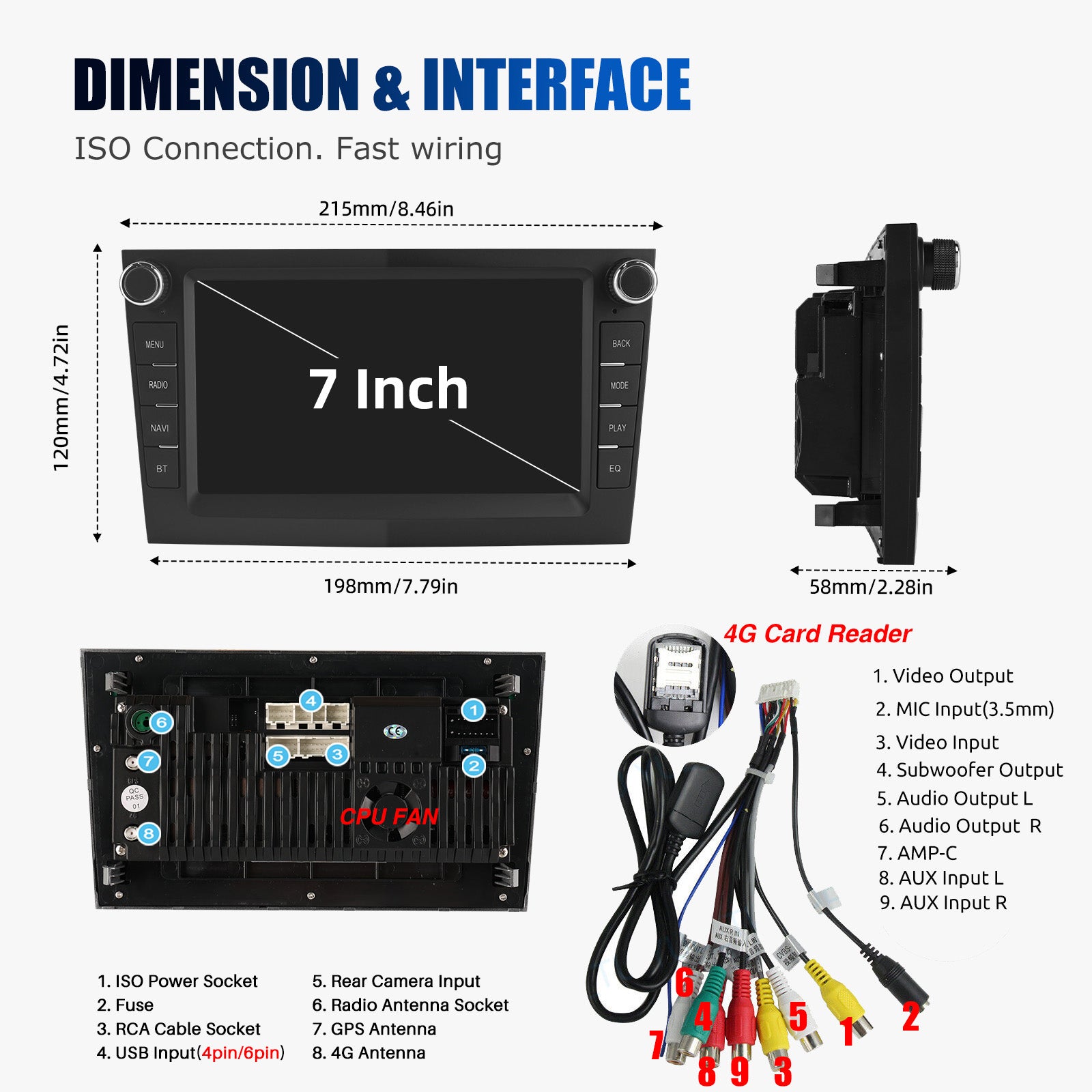 ESSGOO Car Stereo AZ0001 Autoradio 7 Zoll Opel HD
