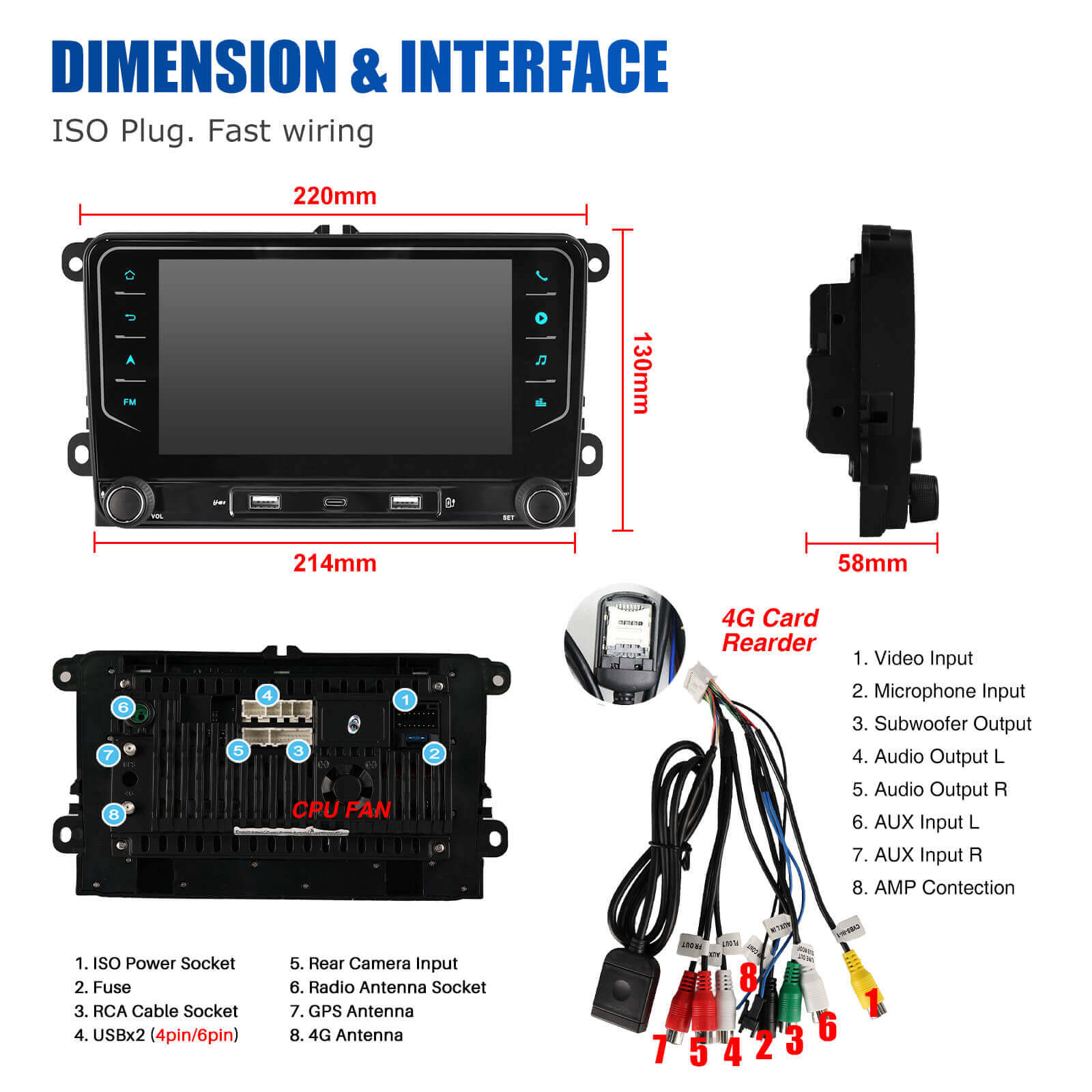 ESSGOO Car Stereo AR7002 7 Zoll IPS MP5 Bluetooth Autoradio