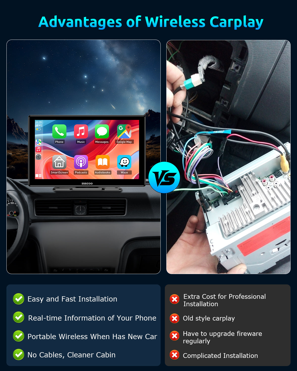 ESSGOO Portable CarPlay 991CP CarPlay-Display 9 Zoll HD Touch