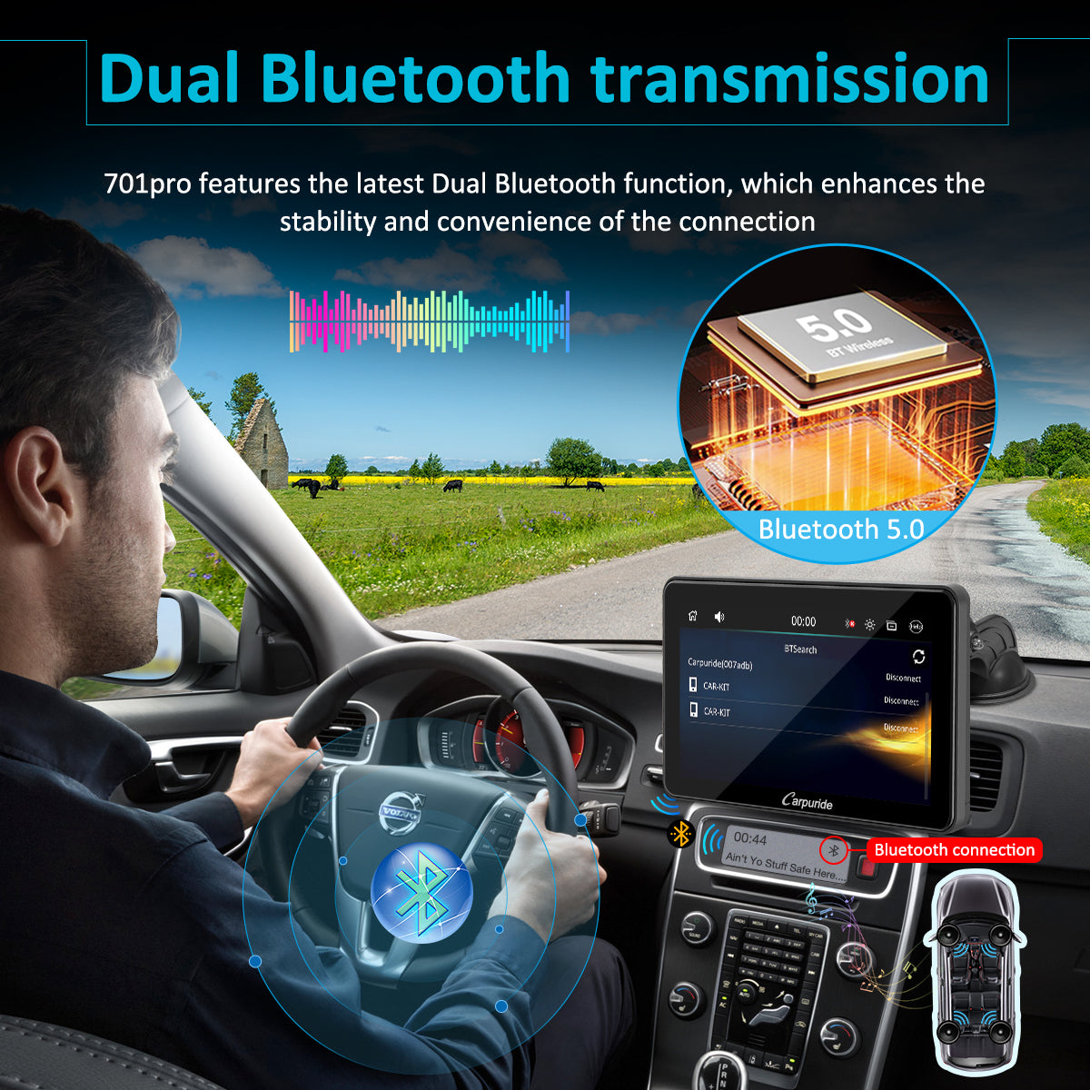 Carpuride W701 Pro Car Smart Stereo Display 7 Zoll Dual-Bluetooth Kamera