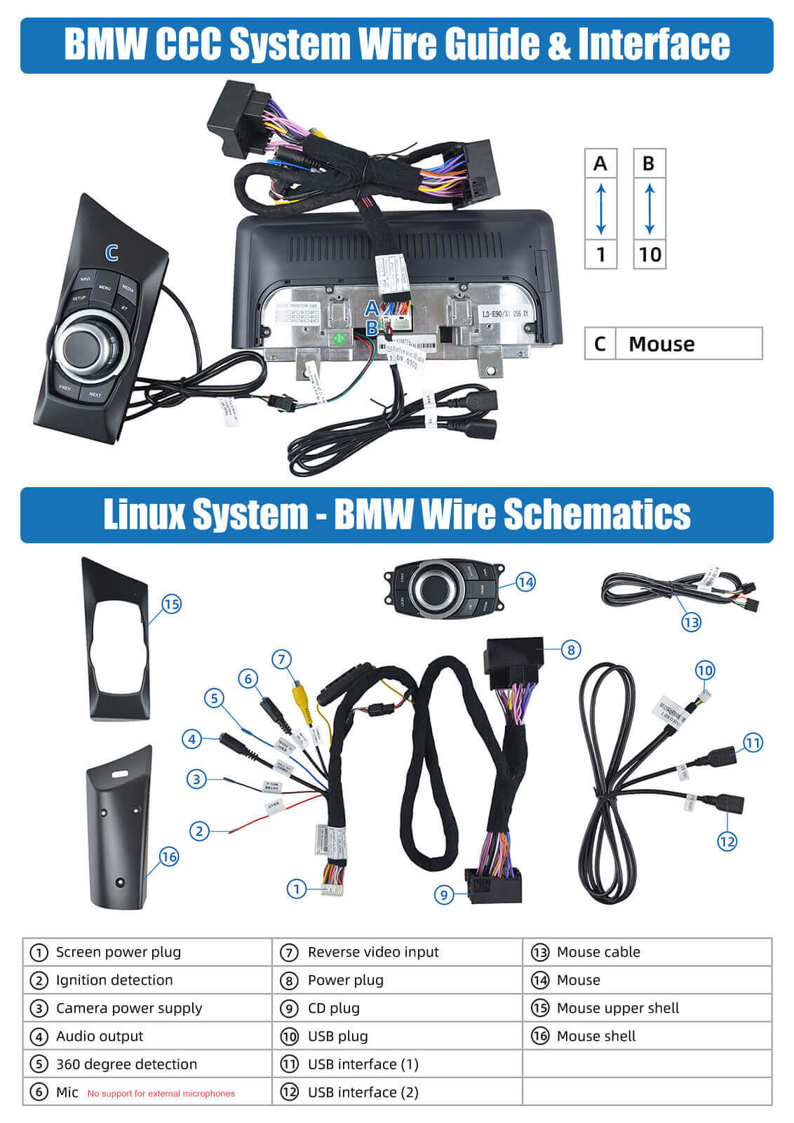 ESSGOO Car Stereo LZ0001 Autoradio 10,25 Zoll für BMW 1er Linux