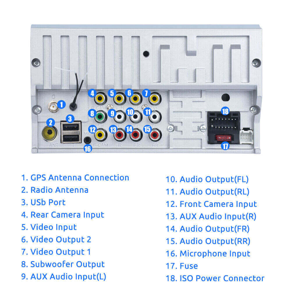 ESSGOO Car Stereo Android 10 Doppel-DIN Autoradio DAB+ DVD