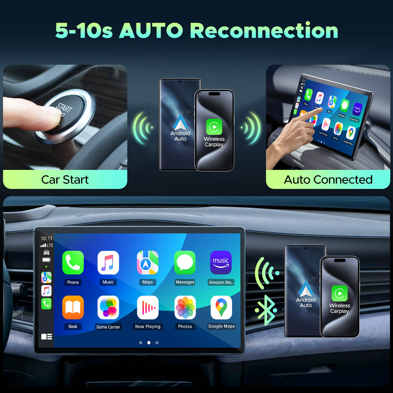 LAMTTO Adapter RC22 Wireless CarPlay 2-in-1 1er Pack