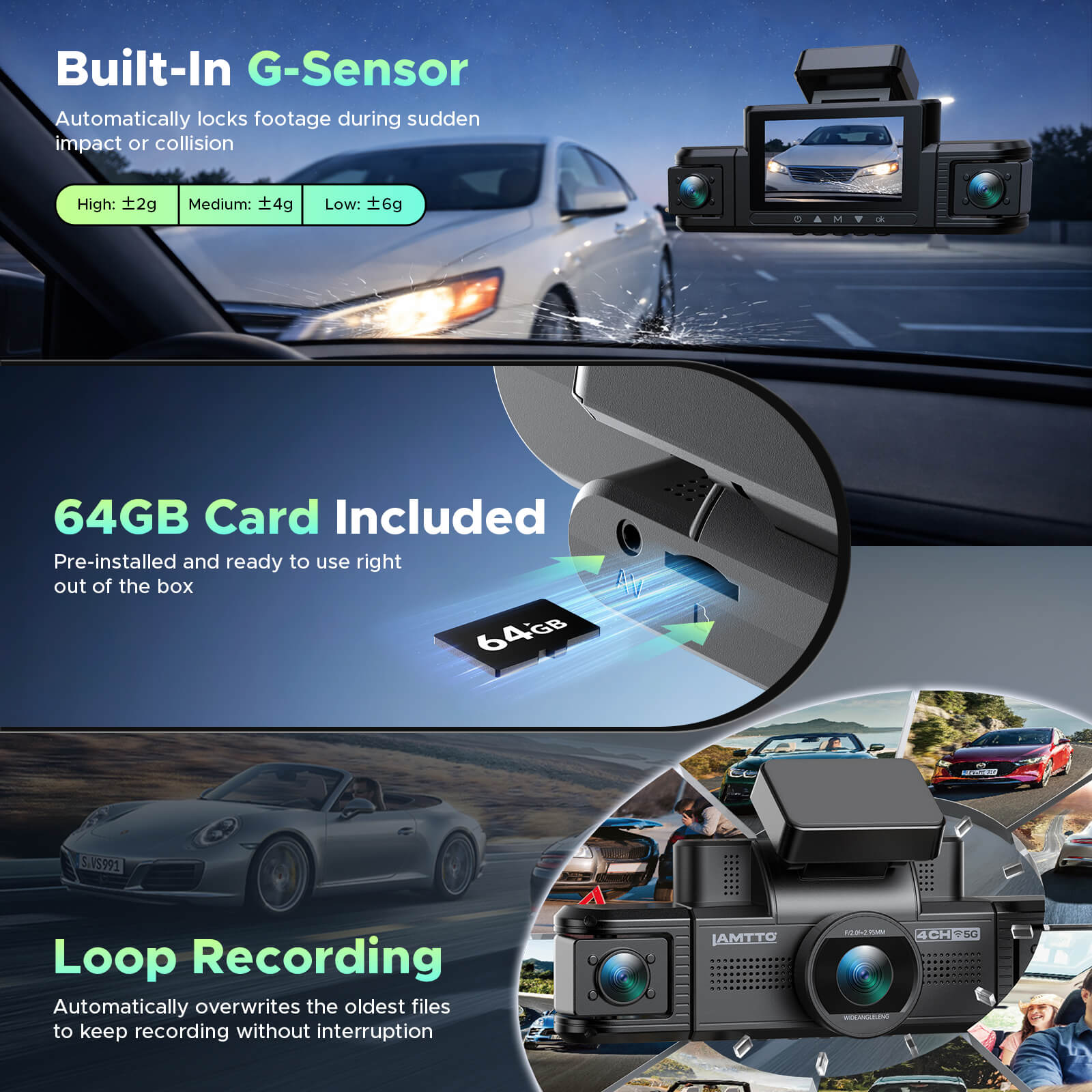 LAMTTO Dash Cam DC25 4-Kanal 360° WiFi Dashcam