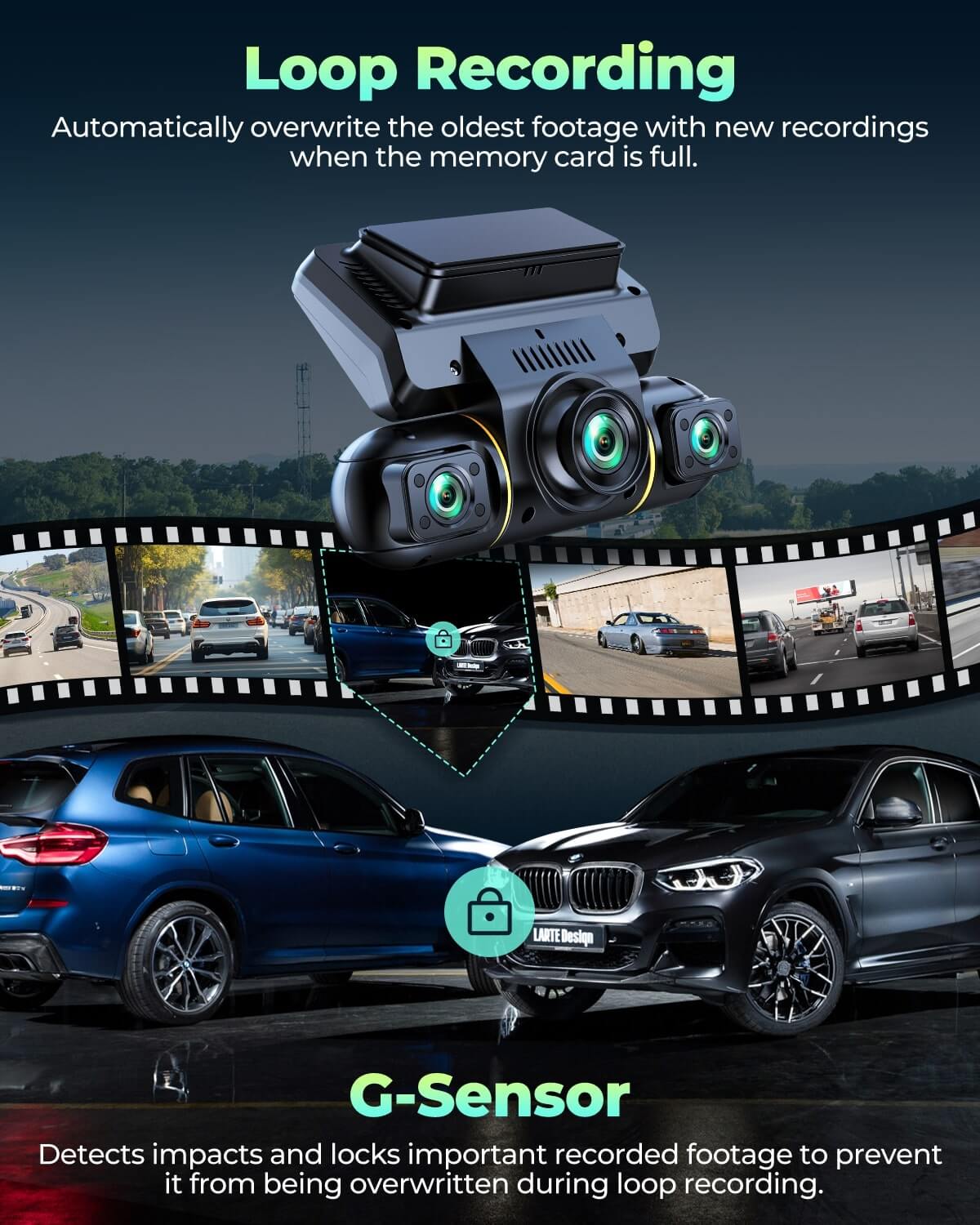 LAMTTO DC21 4-Kanal 1080P Dashcam 360 Grad mit 128GB Karte