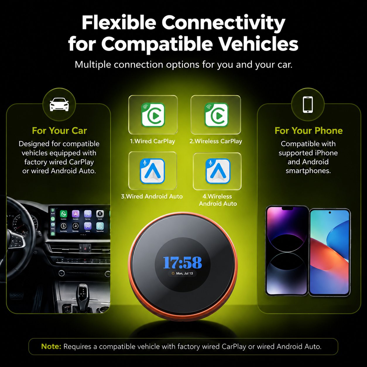 LAMTTO Adapter RC31 CarPlay AI Box Android 15 8+128GB