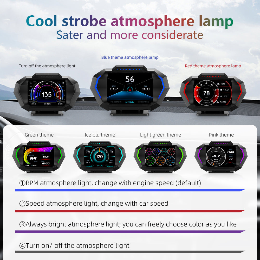Carpuride P24 Head-Up-Display OBD2 GPS Auto