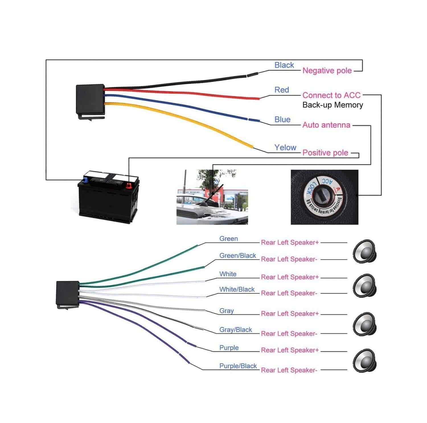 ESSGOO Car Stereo TS0002 1-DIN Autoradio Bluetooth USB