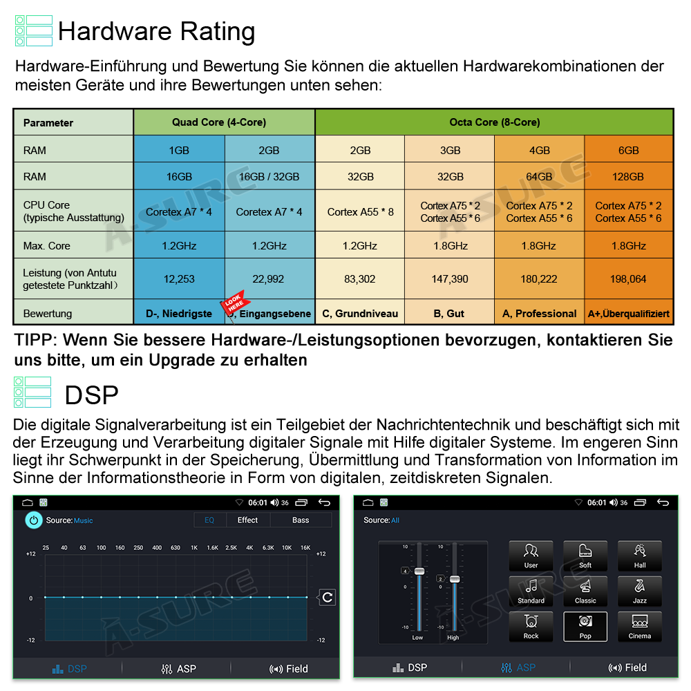 A-Sure GPS 9 Zoll Android 12 Autoradio Honda Civic 2+32GB CarPlay