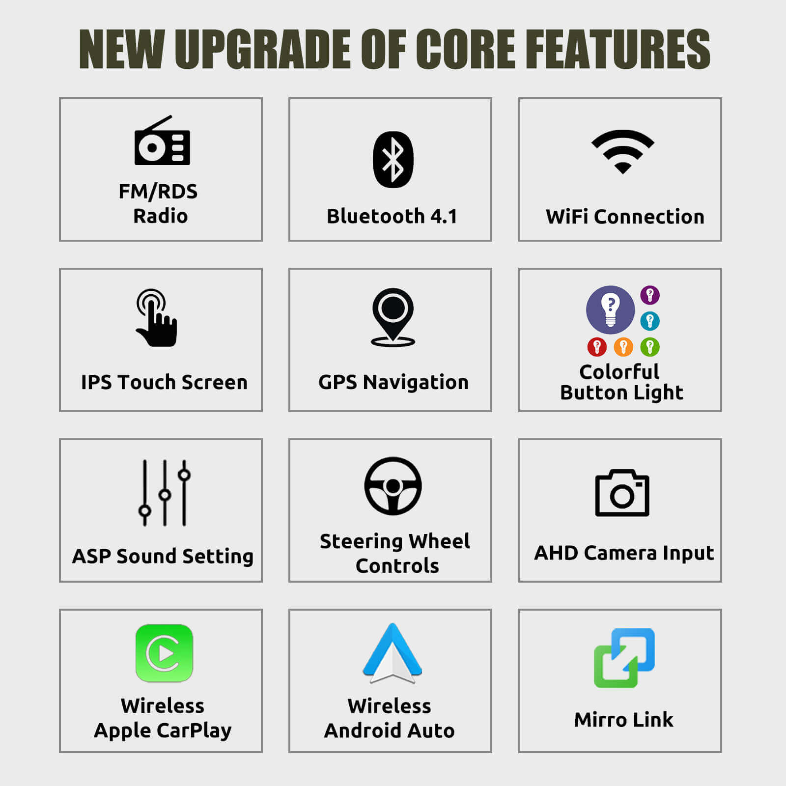 ESSGOO AR1001 Transit Custom Autoradio 10 Zoll Android
