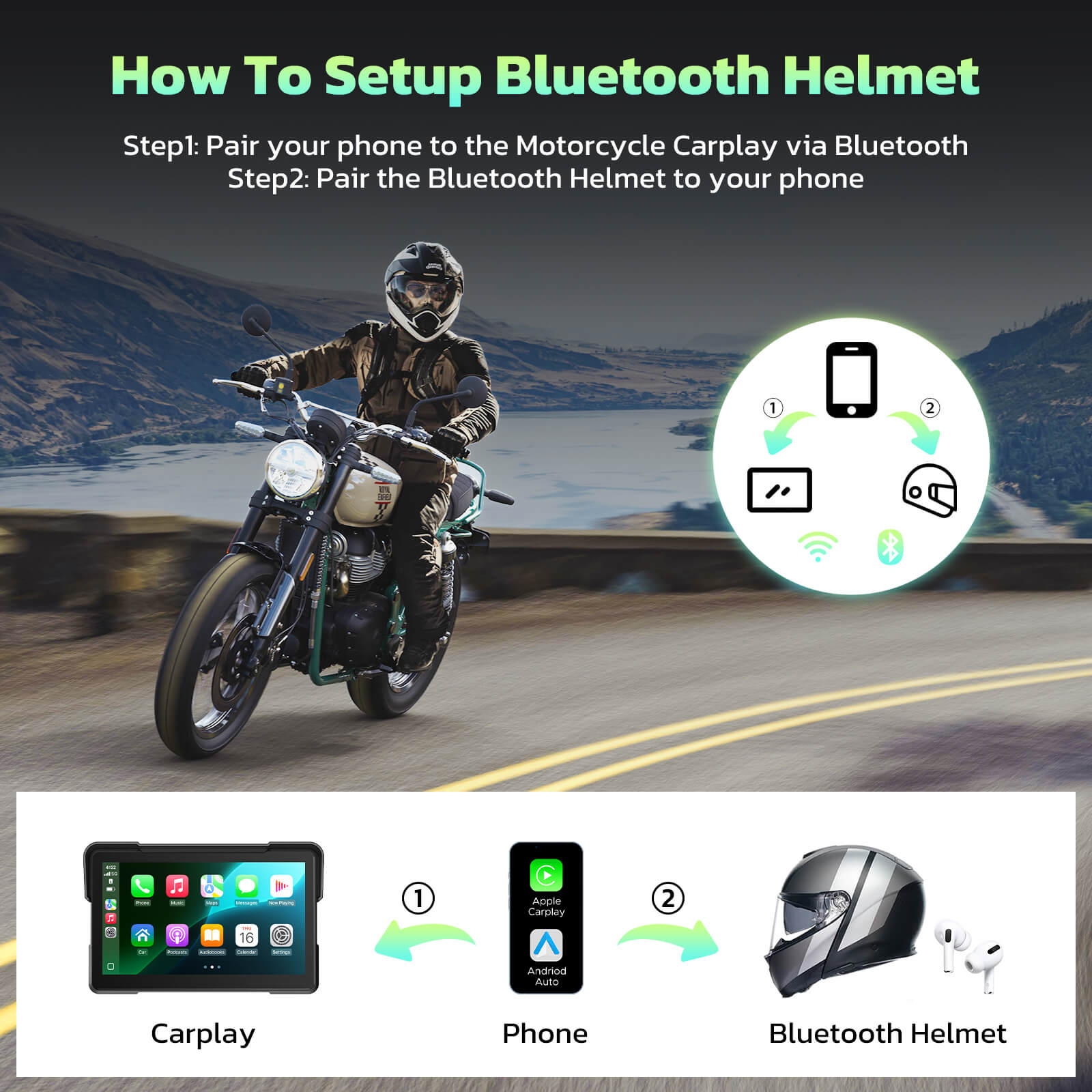 LAMTTO Carplay RC19 7 Zoll Motorrad CarPlay-Display IP67