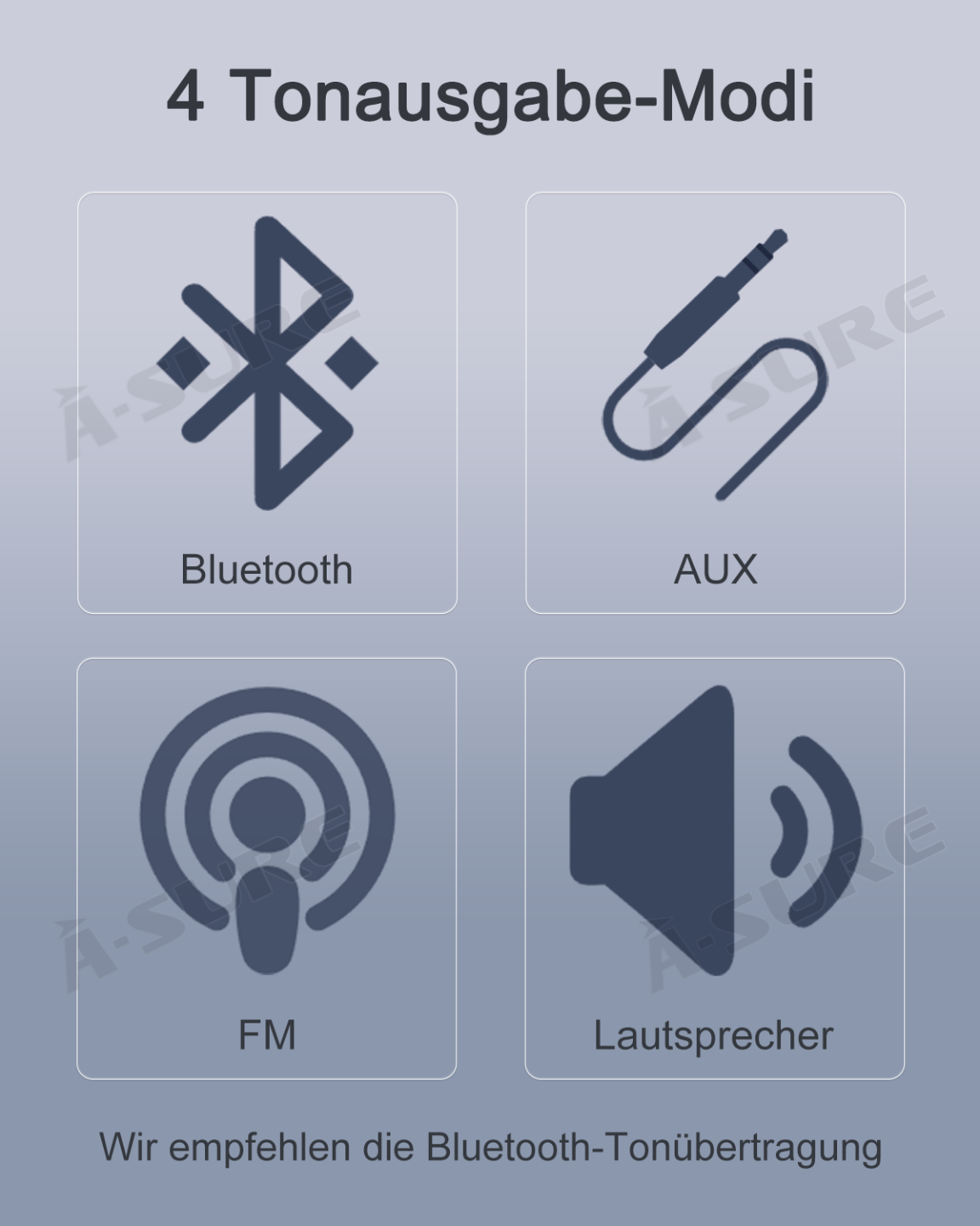 A-Sure CarPlay-Display 7 Zoll IPS Touch für Auto LKW SUV