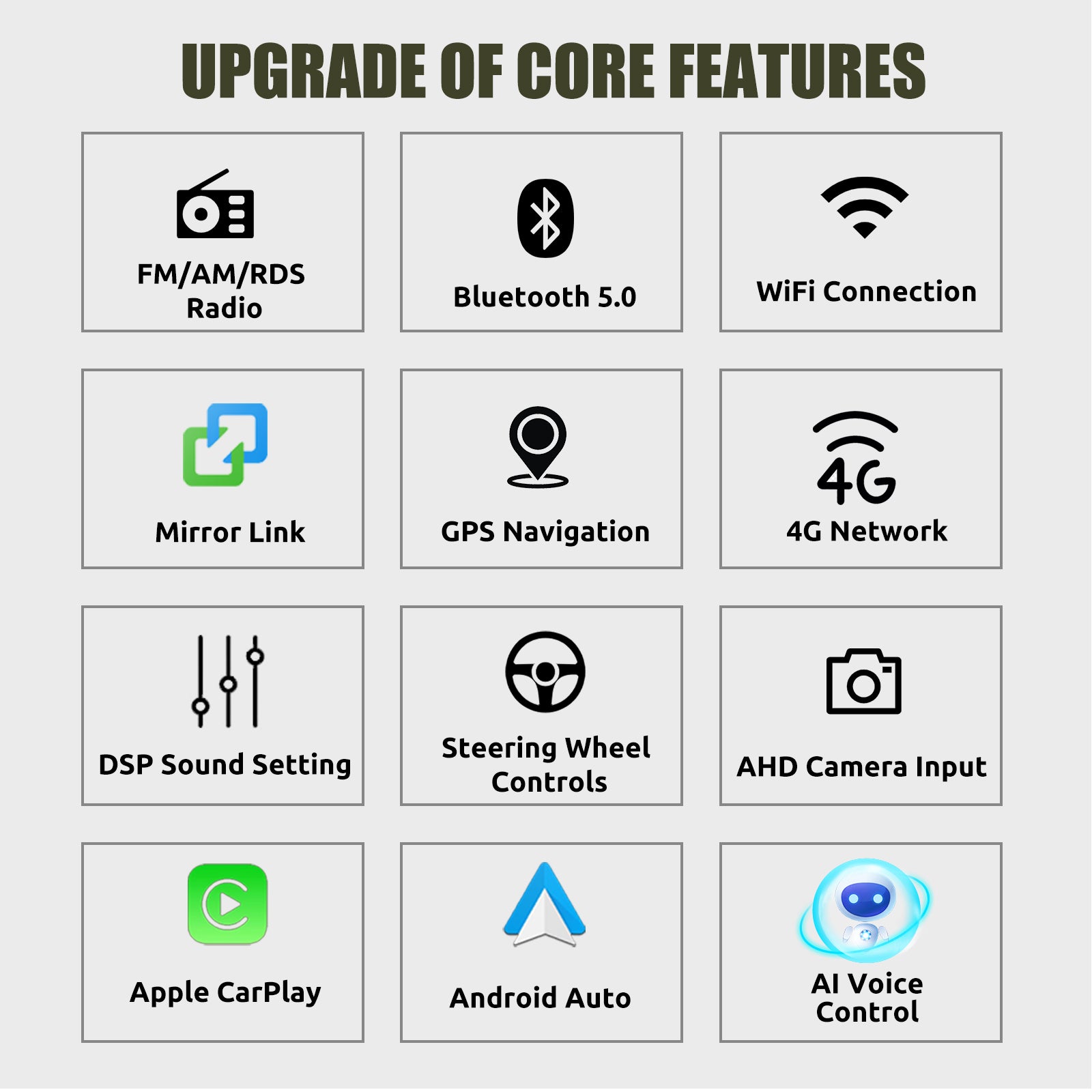 ESSGOO Car Stereo AR9002 Autoradio 9 Zoll Android 14 Standard