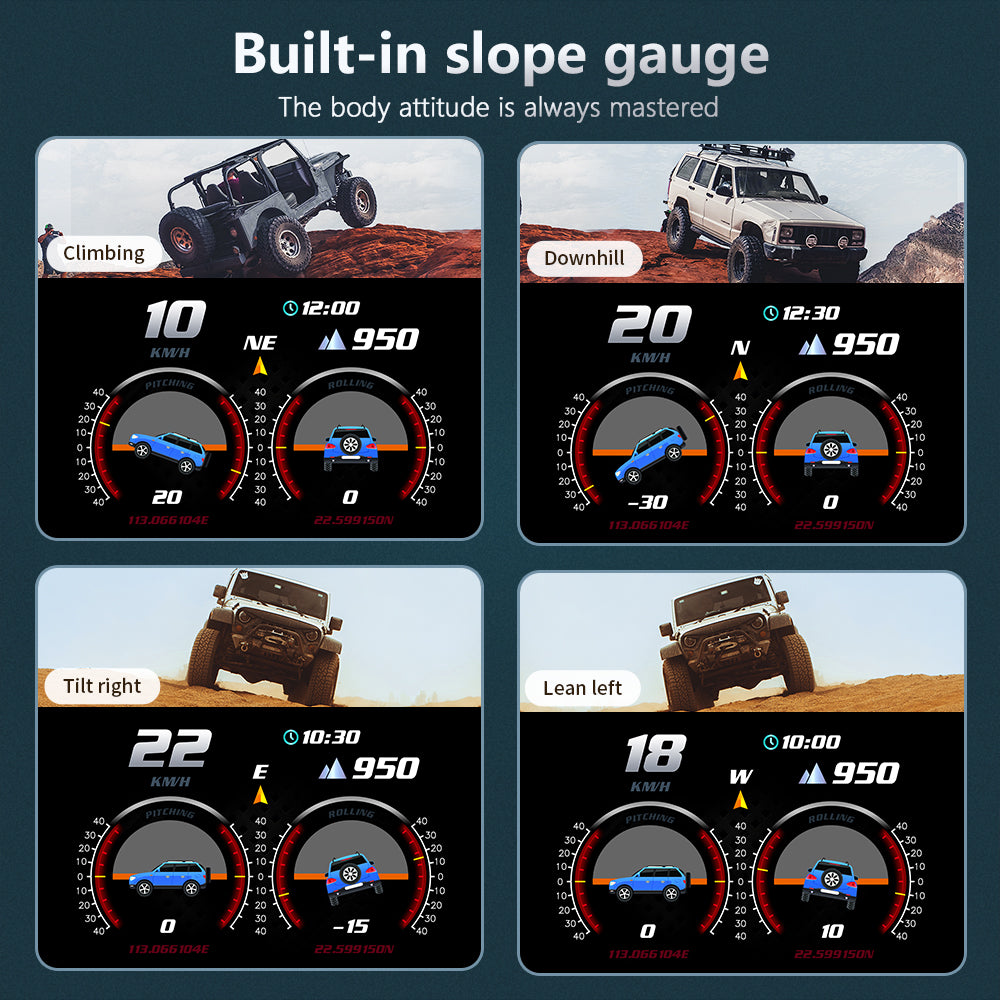 Carpuride P24 Head-Up-Display OBD2 GPS Auto