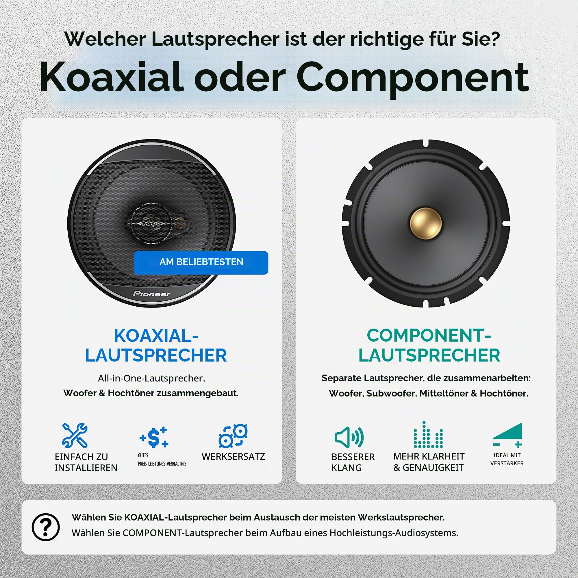 Pioneer TS-A6881F A Serie 6x8 Koaxial-Lautsprecher 4-Wege 350W