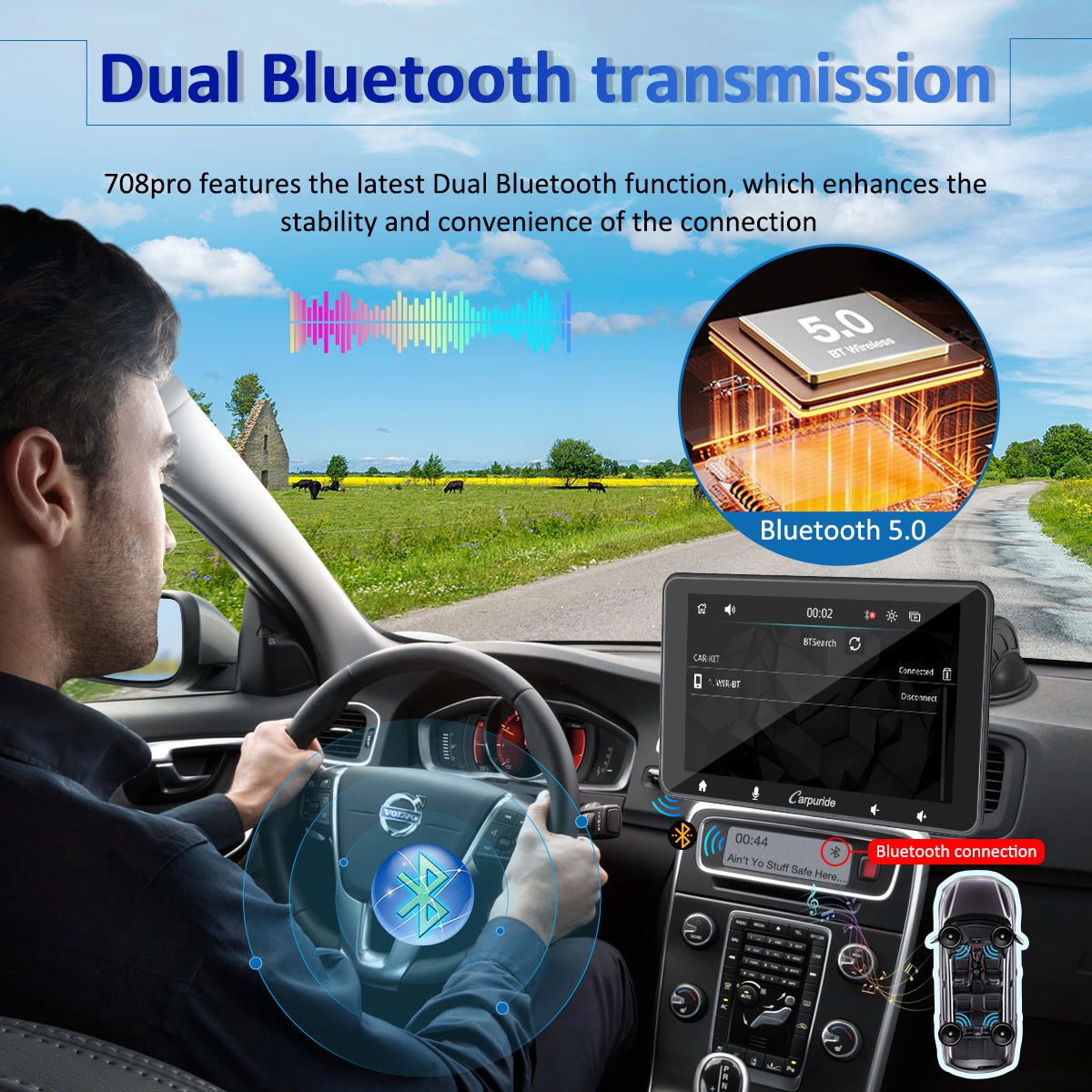 Carpuride Car Smart Stereo W708 Pro Display 7 Zoll Dual Bluetooth Kamera