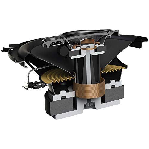 Pioneer TS-A1370F 13cm Koax-Lautsprecher 2er-Set 300W