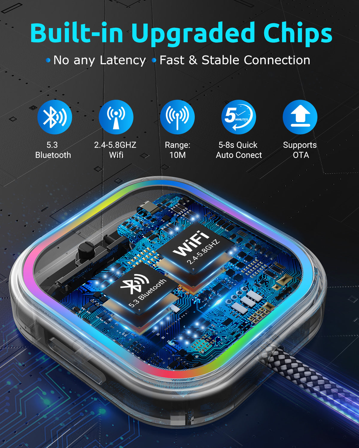 ESSGOO PL8 Pro CarPlay Adapter Wireless 2-in-1 Mini Box