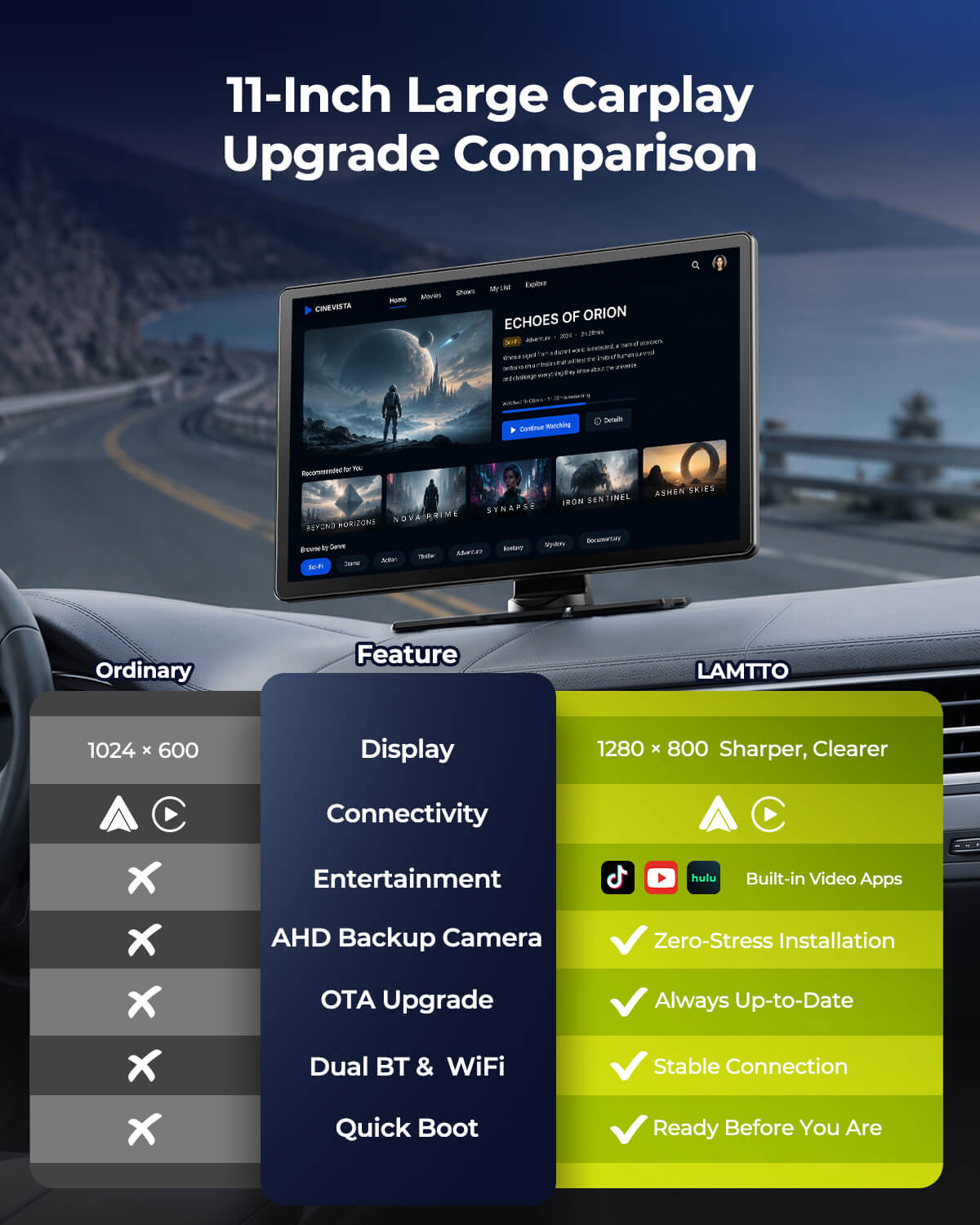LAMTTO Carplay RC35 11 Zoll CarPlay-Display Entertainment