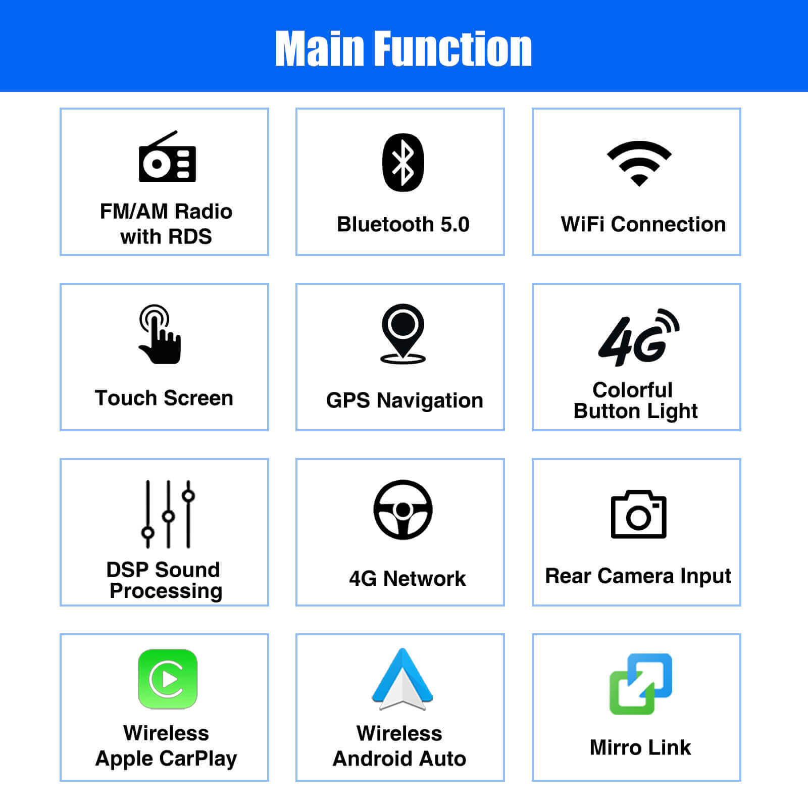 ESSGOO AR7001 Fiat 500 Autoradio 7 Zoll Android 14