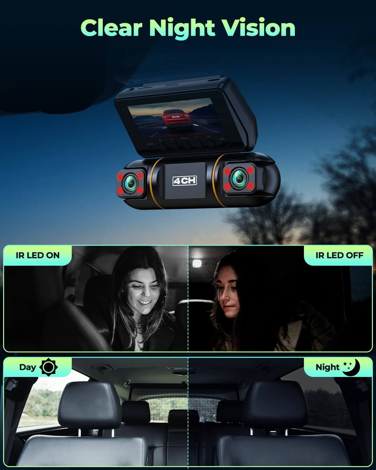 LAMTTO DC21 4-Kanal 1080P Dashcam 360 Grad mit 128GB Karte